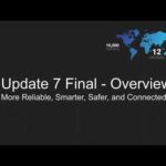 3CX Phone System | V20 Update 7 Overview hqdefault