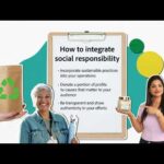 Multichannel Marketing | Emerging Trends | Adobe hqdefault