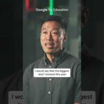 Educator Insight | Enhancing Learning & Workflow with Gemini at School of Science & Technology hqdefault